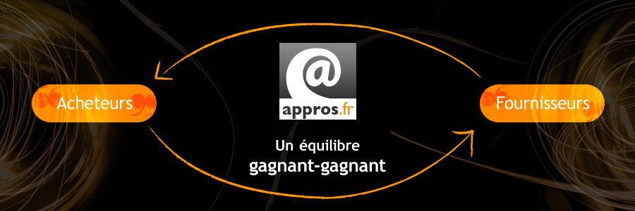 Un équilibre gagnant-gagnant
